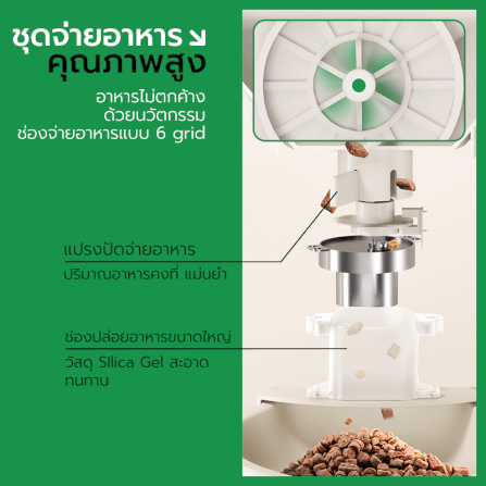 เครื่องให้อาหารอัตโนมัติ NOTTY_2